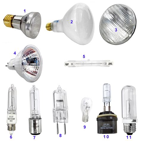 pool light replacement bulbs