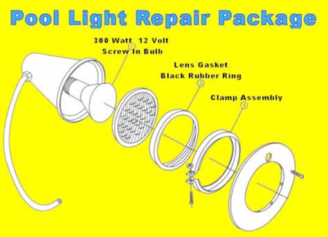 replace hayward pool light gasket